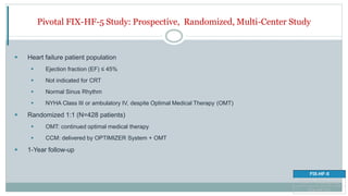 Pivotal FIX-HF-5 Study: Prospective, Randomized, Multi-Center Study
 Heart failure patient population
 Ejection fraction (EF) ≤ 45%
 Not indicated for CRT
 Normal Sinus Rhythm
 NYHA Class III or ambulatory IV, despite Optimal Medical Therapy (OMT)
 Randomized 1:1 (N=428 patients)
 OMT: continued optimal medical therapy
 CCM: delivered by OPTIMIZER System + OMT
 1-Year follow-up
FIX-HF-5
FIX-HF-5 Subgroup
FIX-HF-5C
 