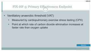 CO-31
FIX-HF-5: Primary Effectiveness Endpoint
 Ventilatory anaerobic threshold (VAT)
 Measured by cardiopulmonary exercise stress testing (CPX)
 Point at which rate of carbon dioxide elimination increases at
faster rate than oxygen uptake
FIX-HF-5
FIX-HF-5 Subgroup
FIX-HF-5C
 