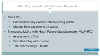 FIX-HF-5: Secondary Effectiveness Endpoints
 Peak VO2
 Cardiopulmonary exercise stress testing (CPX)
 Change from baseline to 24-weeks
 Minnesota Living with Heart Failure Questionnaire (MLWHFQ)
 Assessment of QoL
 Validated 21-question scale
 Total scores range 0 to 105
FIX-HF-5
FIX-HF-5 Subgroup
FIX-HF-5C
 