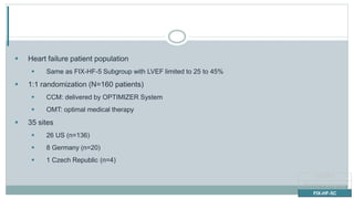  Heart failure patient population
 Same as FIX-HF-5 Subgroup with LVEF limited to 25 to 45%
 1:1 randomization (N=160 patients)
 CCM: delivered by OPTIMIZER System
 OMT: optimal medical therapy
 35 sites
 26 US (n=136)
 8 Germany (n=20)
 1 Czech Republic (n=4)
FIX-HF-5
FIX-HF-5 Subgroup
FIX-HF-5C
 