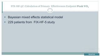 FIX-HF-5C: Calculation of Primary Effectiveness Endpoint Peak VO2
 Bayesian mixed effects statistical model
 229 patients from FIX-HF-5 study
FIX-HF-5
FIX-HF-5 Subgroup
FIX-HF-5C
 
