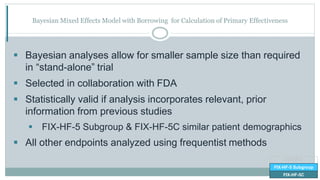 Bayesian Mixed Effects Model with Borrowing for Calculation of Primary Effectiveness
 Bayesian analyses allow for smaller sample size than required
in “stand-alone” trial
 Selected in collaboration with FDA
 Statistically valid if analysis incorporates relevant, prior
information from previous studies
 FIX-HF-5 Subgroup & FIX-HF-5C similar patient demographics
 All other endpoints analyzed using frequentist methods
FIX-HF-5
FIX-HF-5 Subgroup
FIX-HF-5C
 