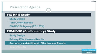 CO-64
Presentation Agenda
FIX-HF-5 Study
Study Design
Total Cohort Results
FIX-HF-5 Subgroup (EF ≥ 25%)
FIX-HF-5C (Confirmatory) Study
Study Design
Primary Effectiveness Results
Secondary and Additional Effectiveness Results
Safety Results FIX-HF-5
FIX-HF-5 Subgroup
FIX-HF-5C
 