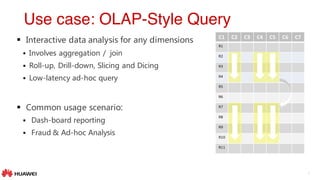 5
§ Interactive data analysis for any dimensions
§ Involves aggregation / join
§ Roll-up, Drill-down, Slicing and Dicing
§ Low-latency ad-hoc query
§ Common usage scenario:
§ Dash-board reporting
§ Fraud & Ad-hoc Analysis
Use case: OLAP-Style Query
C1 C2 C3 C4 C5 C6 C7
R1
R2
R3
R4
R5
R6
R7
R8
R9
R10
R11
 