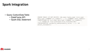 21
Spark	Integration
• Query CarbonData Table
• DataFrame API
• Spark SQL Statement
CREATE TABLE [IF NOT EXISTS] [db_name....