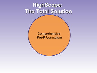 HighScope:  The Total Solution Comprehensive  Pre-K Curriculum 