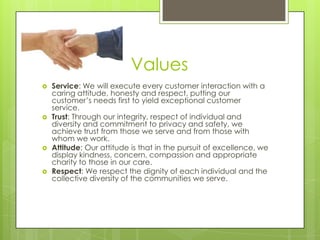 Values
 Service: We will execute every customer interaction with a
caring attitude, honesty and respect, putting our
customer’s needs first to yield exceptional customer
service.
 Trust: Through our integrity, respect of individual and
diversity and commitment to privacy and safety, we
achieve trust from those we serve and from those with
whom we work.
 Attitude: Our attitude is that in the pursuit of excellence, we
display kindness, concern, compassion and appropriate
charity to those in our care.
 Respect: We respect the dignity of each individual and the
collective diversity of the communities we serve.
 