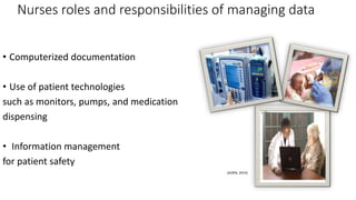 Nurses roles and responsibilities of managing data
• Computerized documentation
• Use of patient technologies
such as monitors, pumps, and medication
dispensing
• Information management
for patient safety
(AORN, 2014)
 