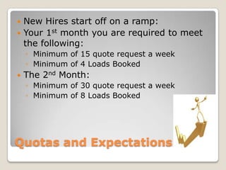 Quotas and Expectations New Hires start off on a ramp:Your 1st month you are required to meet the following:Minimum of 15 quote request a weekMinimum of 4 Loads BookedThe 2nd Month: 	 Minimum of 30 quote request a weekMinimum of 8 Loads Booked 