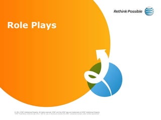 © 2011 AT&T Intellectual Property. All rights reserved. AT&T and the AT&T logo are trademarks of AT&T Intellectual Property.
Role Plays
AT&T Proprietary (Internal Use Only) Not for use or disclosure outside the AT&T companies except under written agreement
 