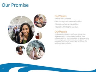 Our Promise
12
 