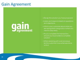 Gain Agreement
34
 