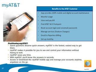 myAT&T
37
 