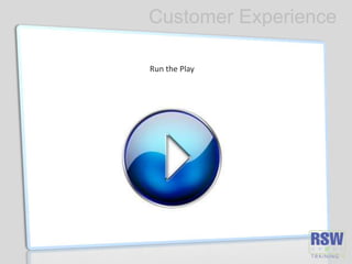 Customer Experience
Run the Play
 