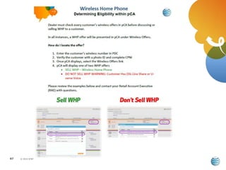 © 2010 AT&T Intellectual Property. All rights reserved. AT&T and the AT&T logo are trademarks of AT&T Intellectual Property.87
 