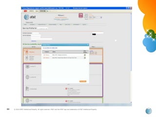 © 2010 AT&T Intellectual Property. All rights reserved. AT&T and the AT&T logo are trademarks of AT&T Intellectual Property.89
 