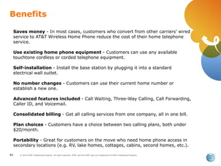 © 2010 AT&T Intellectual Property. All rights reserved. AT&T and the AT&T logo are trademarks of AT&T Intellectual Property.
Benefits
91
Saves money - In most cases, customers who convert from other carriers' wired
service to AT&T Wireless Home Phone reduce the cost of their home telephone
service.
Use existing home phone equipment - Customers can use any available
touchtone cordless or corded telephone equipment.
Self-installation - Install the base station by plugging it into a standard
electrical wall outlet.
No number changes - Customers can use their current home number or
establish a new one.
Advanced features included - Call Waiting, Three-Way Calling, Call Forwarding,
Caller ID, and Voicemail.
Consolidated billing - Get all calling services from one company, all in one bill.
Plan choices - Customers have a choice between two calling plans, both under
$20/month.
Portability - Great for customers on the move who need home phone access in
secondary locations (e.g. RV, lake homes, cottages, cabins, second homes, etc.).
 
