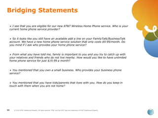 © 2010 AT&T Intellectual Property. All rights reserved. AT&T and the AT&T logo are trademarks of AT&T Intellectual Property.
Bridging Statements
98
 I see that you are eligible for our new AT&T Wireless Home Phone service. Who is your
current home phone service provider?
 So it looks like you still have an available add a line on your FamilyTalk/BusinessTalk
account. We have a new home phone service solution that only costs $9.99/month. Do
you mind if I ask who provides your home phone service?
 From what you have told me, family is important to you and you try to catch up with
your relatives and friends who do not live nearby. How would you like to have unlimited
home phone service for just $19.99 a month?
 You mentioned that you own a small business. Who provides your business phone
service?
 You mentioned that you have kids/parents that lives with you. How do you keep in
touch with them when you are not home?
 