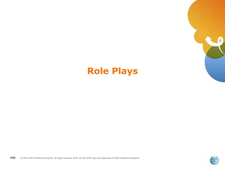 © 2010 AT&T Intellectual Property. All rights reserved. AT&T and the AT&T logo are trademarks of AT&T Intellectual Property.
Role Plays
100
 