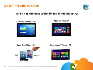 AT&T Product Line
108 ©2010 AT&T Intellectual Property. All rights reserved. AT&T and the AT&T logo are trademarks of AT&T Intellectual Property.
AT&T has the best tablet lineup in the industry!
Ipad 4 and Ipad Mini
Samsung Galaxy Tab 2
ASUS VivoTab RT
Samsung ATIV smart PC
 