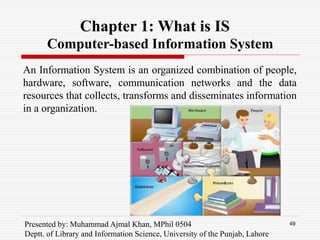 New Hiteck Management Information System for All .ppt