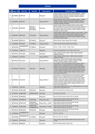 tractor new holland replacement parts catalog | PDF
