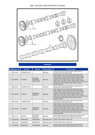 tractor new holland replacement parts catalog | PDF