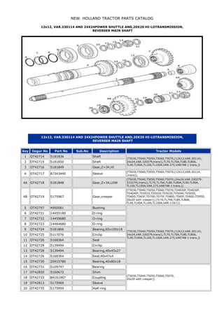 tractor new holland replacement parts catalog | PDF