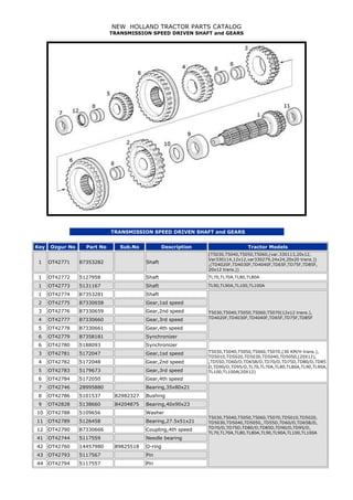 tractor-new-holland-replacement-parts-catalog-pdf