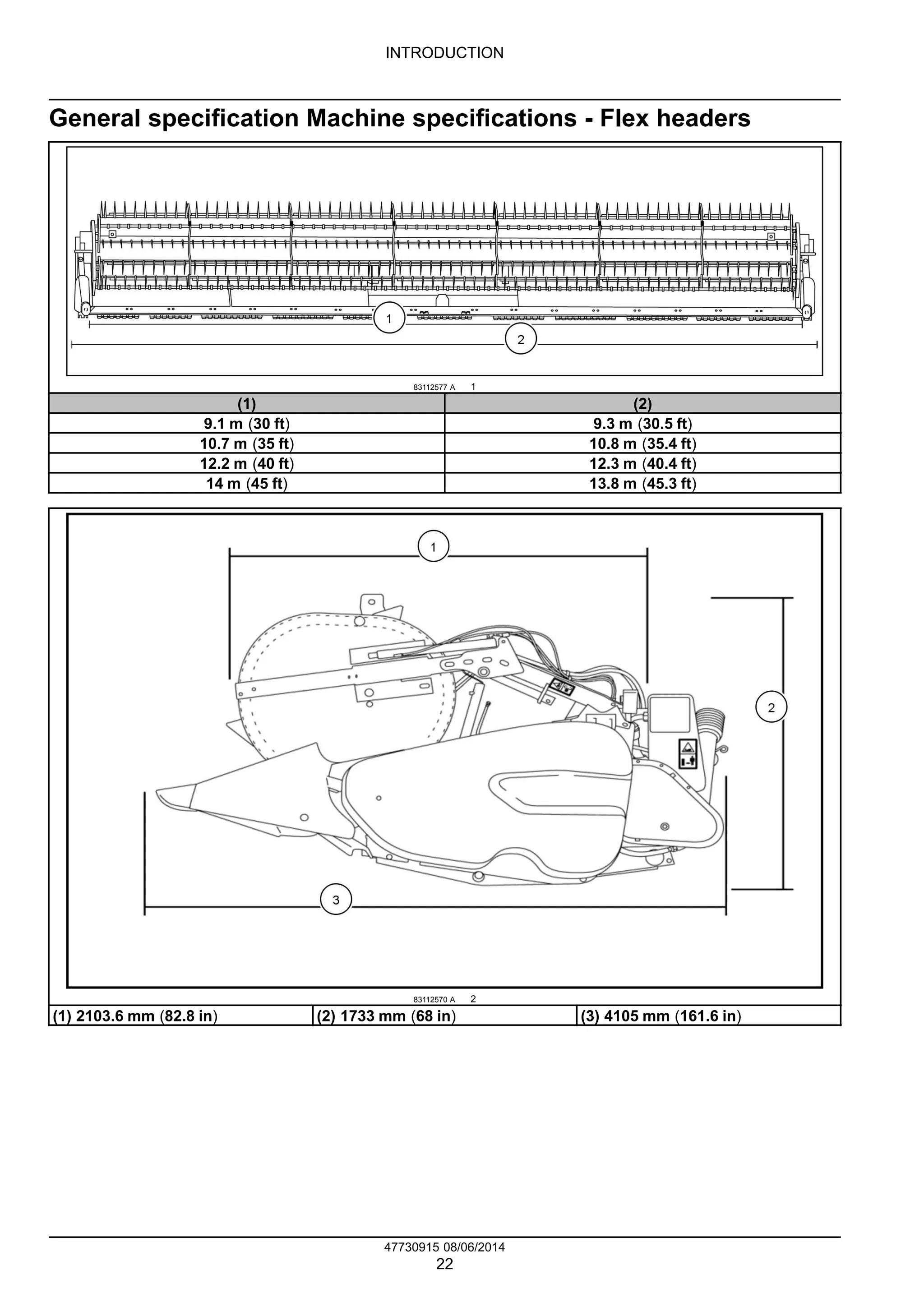 INTRODUCTION
General specification Machine specifications - Flex headers
83112577 A 1
(1) (2)
9.1 m (30 ft) 9.3 m (30.5 ft)
10.7 m (35 ft) 10.8 m (35.4 ft)
12.2 m (40 ft) 12.3 m (40.4 ft)
14 m (45 ft) 13.8 m (45.3 ft)
83112570 A 2
(1) 2103.6 mm (82.8 in) (2) 1733 mm (68 in) (3) 4105 mm (161.6 in)
47730915 08/06/2014
22
 