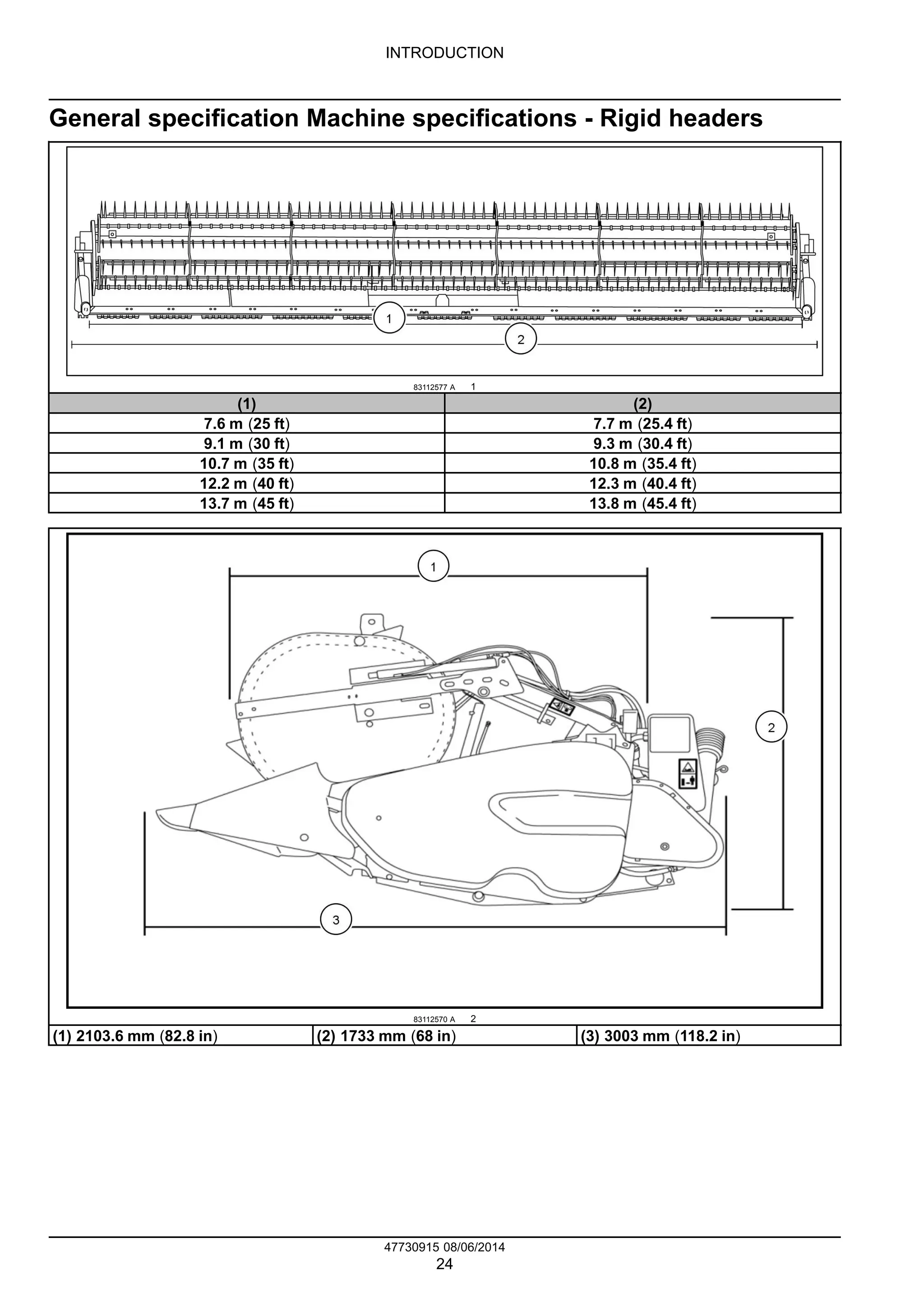 INTRODUCTION
General specification Machine specifications - Rigid headers
83112577 A 1
(1) (2)
7.6 m (25 ft) 7.7 m (25.4 ft)
9.1 m (30 ft) 9.3 m (30.4 ft)
10.7 m (35 ft) 10.8 m (35.4 ft)
12.2 m (40 ft) 12.3 m (40.4 ft)
13.7 m (45 ft) 13.8 m (45.4 ft)
83112570 A 2
(1) 2103.6 mm (82.8 in) (2) 1733 mm (68 in) (3) 3003 mm (118.2 in)
47730915 08/06/2014
24
 