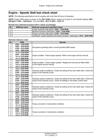 Backhoe Engine Rpm Torque Profile New holland b100 c stage iv tractor loader backhoe service repair ...