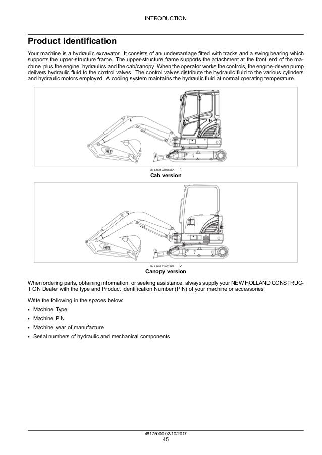 Old new holland serial number identification creatorluli