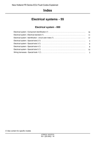 New Holland FR Series ECU Fault Codes Explained | PDF