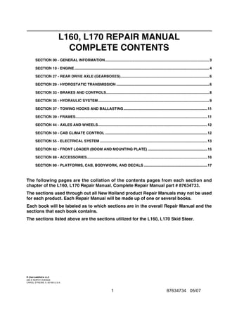 L160, L170 REPAIR MANUAL
COMPLETE CONTENTS
SECTION 00 - GENERAL INFORMATION......................................................................................................3
SECTION 10 - ENGINE....................................................................................................................................4
SECTION 27 - REAR DRIVE AXLE (GEARBOXES).......................................................................................6
SECTION 29 - HYDROSTATIC TRANSMISSION ...........................................................................................6
SECTION 33 - BRAKES AND CONTROLS.....................................................................................................8
SECTION 35 - HYDRAULIC SYSTEM.............................................................................................................9
SECTION 37 - TOWING HOOKS AND BALLASTING..................................................................................11
SECTION 39 - FRAMES.................................................................................................................................11
SECTION 44 - AXLES AND WHEELS...........................................................................................................12
SECTION 50 - CAB CLIMATE CONTROL ....................................................................................................12
SECTION 55 - ELECTRICAL SYSTEM .........................................................................................................13
SECTION 82 - FRONT LOADER (BOOM AND MOUNTING PLATE) ..........................................................15
SECTION 88 - ACCESSORIES......................................................................................................................16
SECTION 90 - PLATFORMS, CAB, BODYWORK, AND DECALS ..............................................................17
The following pages are the collation of the contents pages from each section and
chapter of the L160, L170 Repair Manual. Complete Repair Manual part # 87634733.
The sections used through out all New Holland product Repair Manuals may not be used
for each product. Each Repair Manual will be made up of one or several books.
Each book will be labeled as to which sections are in the overall Repair Manual and the
sections that each book contains.
The sections listed above are the sections utilized for the L160, L170 Skid Steer.
© CNH AMERICA LLC
245 E NORTH AVENUE
CAROL STREAM, IL 60188 U.S.A.
1 87634734 05/07
 