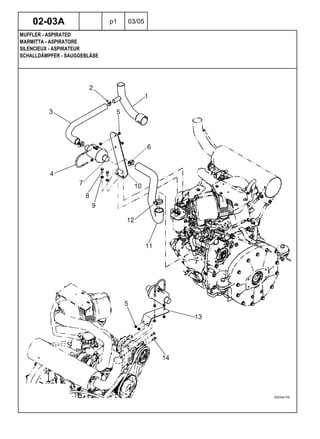 Ls180 Radiator New holland ls180.b skid steer loader parts catalogue manual | PDF