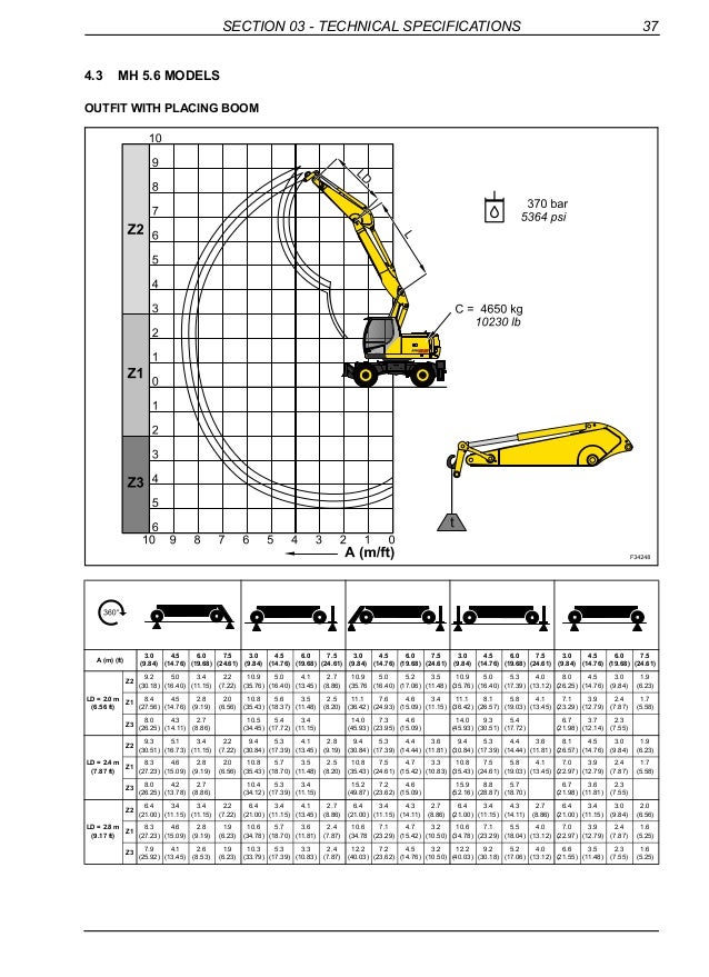 New Holland Mh City Service Manual