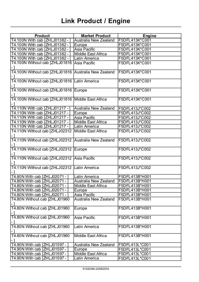 New Holland T4 80 V Tractor Service Repair Manual