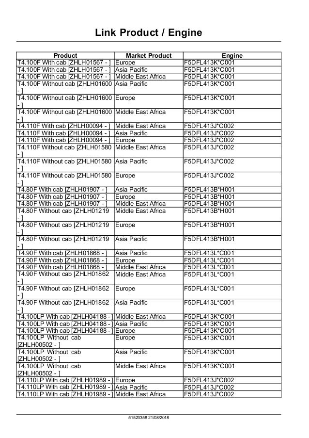 New Holland T4 100 Lp Tractor Service Repair Manual New Holland T4 100 Lp Tractor Service Repair Manual