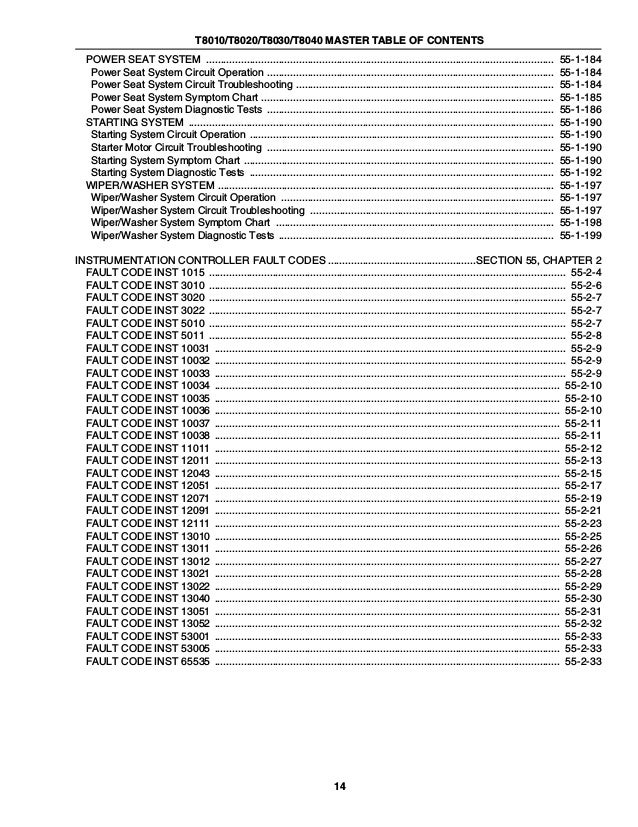 New Holland Refrigerant Capacity Chart