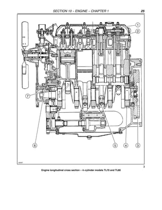 Manuale D'Officina New Holland Fiat Ford TL70 TL80 TL90 TL100 &ndash; Riparazione E Assistenza