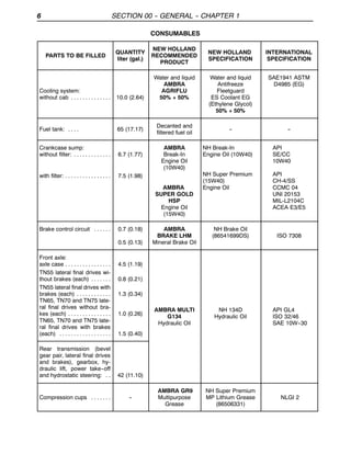 Manuel D'atelier Et Réparation New Holland TN75 - Version PDF Sur Clé USB - Neuf