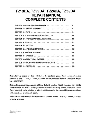 87350104 5/05© 2005 CNH America LLC
Printed In U.S.A.
TZ18DA, TZ22DA, TZ24DA, TZ25DA
REPAIR MANUAL
COMPLETE CONTENTS
SECTION 00 - GENERAL INFORMATION 2. . . . . . . . . . . . . . . . . . . . . . . . . . . . . .
SECTION 10 - ENGINE SYSTEMS 4. . . . . . . . . . . . . . . . . . . . . . . . . . . . . . . . . . . .
SECTION 25 - FWD 11. . . . . . . . . . . . . . . . . . . . . . . . . . . . . . . . . . . . . . . . . . . . . . . . .
SECTION 27 - DIFFERENTIAL AND REAR AXLES 13. . . . . . . . . . . . . . . . . . . . .
SECTION 29 - HYDROSTATIC TRANSMISSION 14. . . . . . . . . . . . . . . . . . . . . . . .
SECTION 31 - PTO 17. . . . . . . . . . . . . . . . . . . . . . . . . . . . . . . . . . . . . . . . . . . . . . . . . .
SECTION 33 - BRAKES 19. . . . . . . . . . . . . . . . . . . . . . . . . . . . . . . . . . . . . . . . . . . . . .
SECTION 35 - HYDRAULIC SYSTEM 19. . . . . . . . . . . . . . . . . . . . . . . . . . . . . . . . . .
SECTION 41 - POWER STEERING 23. . . . . . . . . . . . . . . . . . . . . . . . . . . . . . . . . . . .
SECTION 44 - WHEELS 25. . . . . . . . . . . . . . . . . . . . . . . . . . . . . . . . . . . . . . . . . . . . . .
SECTION 55 - ELECTRICAL SYSTEM 26. . . . . . . . . . . . . . . . . . . . . . . . . . . . . . . . .
SECTION 58 - 54CMS--60CMS MID MOUNT MOWER 35. . . . . . . . . . . . . . . . . . .
SECTION 90 - PLATFORM 36. . . . . . . . . . . . . . . . . . . . . . . . . . . . . . . . . . . . . . . . . . .
The following pages are the collation of the contents pages from each section and
chapter of the TZ18DA, TZ22DA, TZ24DA, TZ25DA Repair manual. Complete Repair
part # 87350100.
The sections used through out all New Holland product Repair manuals may not be
used for each product. Each Repair manual will be made up of one or several books.
Each book will be labeled as to which sections are in the overall Repair manual and
which sections are in each book.
The sections listed above are the sections utilized for the TZ18DA, TZ22DA, TZ24DA,
TZ25DA Tractors.
 