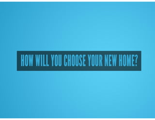 Real Estate Presentation Template