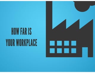 Real Estate Presentation Template