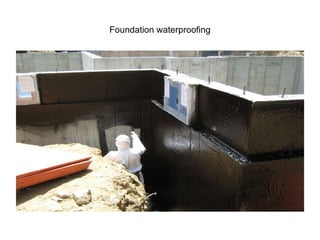 Foundation waterproofing
