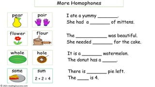 NeTeaching Kids #Homophones - Words That: Sound Alike, Spelled ...