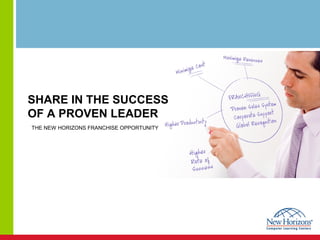 SHARE IN THE SUCCESS
OF A PROVEN LEADER
THE NEW HORIZONS FRANCHISE OPPORTUNITY
 