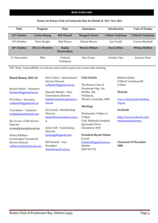 Roster for Rotary Club of Freshwater Bay for Month of Oct / Nov 2011

     Date              Program                 Duty               Attendance          Introduction          Vote of Thanks

 12th October       Carina Hoang            Bill Hassell        Margaret Stuart     Gillian Yudelman       Clifford Yudelman

  19th October       Peter Wright            Rob Pearce         Alistair Brown             Jim Gould        Carina Marshall

 26th October      DG Liz Westoby             Paddy             Warren Milner          Ken Collins          Wilma McBain
                                            Ramanathan

 2nd November               TBA               Clifford            Rex Evans            Gordon Hay            Graeme Prior
                                             Yudelman

NB: ‘Duty’ responsibility is to set up venue and to pack away venue after meeting.


Board Rotary 2011-12              Ken Collins – International    Club Details                   Bulletin Editor
                                  Service Director                                              Clifford Yudelman/Di
                                  collinsk@bigpond.net.au        The Rotary Club of             Collins
Bryant Stokes – President                                        Freshwater Bay, Inc.
bstokes@bigpond.net.au            Hamish Mackie – New            PO Box 168,                    Website
                                  Generations Director           Nedlands,
Di Collins – Secretary            hamish.mackie@optusnet.c       Western Australia, 6909        www.rotaryfreshwaterbay.
collinsd@bigpond.net.au           om.au                                                         org.au
                                                                 Meetings
Toni James – Treasurer            Jim Gould – Membership                                        Facebook
tonipjames@hotmail.com            Director                       Wednesday 5:45pm to
                                  james@bizsuccession.com.a      6:45pm                         http://www.facebook.com/
Rex Evans –Club Service           u                              Café, Bethesda Hospital        freshwaterbayrotary
Director                                                         Queenslea Drive
revans@powerplus.net.au           Jenny Gill – Fundraising       Claremont, 6010
                                  Director
Wilma McBain -                    jennypgill@gmail.com           President-Bryant Stokes
Community/ Vocational                                            E-mail
Service Director                  Bill Hassell – Vice            bstokes@bigpond.net.au         Chartered 19 December
williemac241@hotmail.com          President                      Mobile                         2008
                                  hassell@arach.net.au           0419 919 572




Rotary Club of Freshwater Bay, District 9455                                                                     Page 5
 