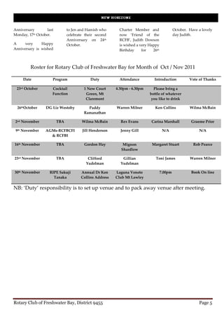 Anniversary        last         to Jen and Hamish who       Charter Member and                 October. Have a lovely
Monday, 17th October.           celebrate their second      now ‘Friend of the                 day Judith.
                                Anniversary on 24th         RCFB’, Judith Dowson
A     very     Happy            October.                    is wished a very Happy
Anniversary is wished                                       Birthday     for   26th



         Roster for Rotary Club of Freshwater Bay for Month of Oct / Nov 2011

     Date             Program                Duty           Attendance          Introduction            Vote of Thanks

 23rd October         Cocktail           1 New Court      4.30pm - 6.30pm      Please bring a
                      Function            Green, Mt                          bottle of whatever
                                          Claremont                           you like to drink

  26thOctober     DG Liz Westoby           Paddy          Warren Milner         Ken Collins             Wilma McBain
                                         Ramanathan

 2nd November             TBA           Wilma McBain        Rex Evans         Carina Marshall            Graeme Prior

 9th November     AGMs-RCFBCFI          Jill Henderson      Jenny Gill                 N/A                   N/A
                    & RCFBI

16th November             TBA            Gordon Hay          Mignon           Margaret Stuart             Rob Pearce
                                                            Shardlow

23rd November             TBA              Clifford          Gillian             Toni James             Warren Milner
                                          Yudelman          Yudelman

30th November       RIPE Sakuji         Annual Dr Ken     Laguna Veneto               7.00pm             Book On line
                      Tanaka            Collins Address   Club Mt Lawley

NB: ‘Duty’ responsibility is to set up venue and to pack away venue after meeting.




Rotary Club of Freshwater Bay, District 9455                                                                 Page 5
 